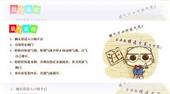 專業(yè)購(gòu)選暖氣 暖氣片選購(gòu)細(xì)節(jié)技巧常識(shí)