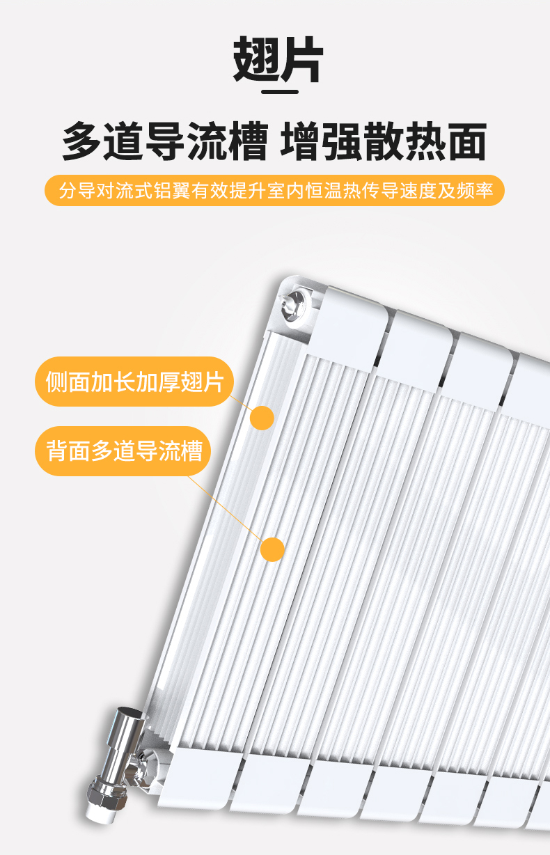 銅鋁復合散熱器